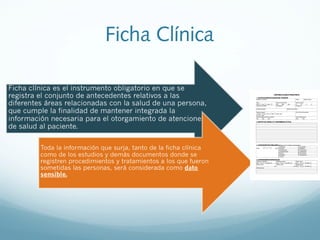 Ficha Clínica
 