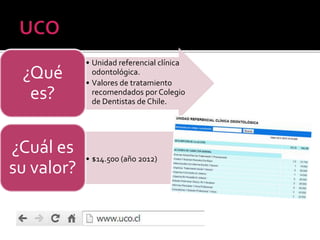 • Unidad referencial clínica
odontológica.
• Valores de tratamiento
recomendados por Colegio
de Dentistas de Chile.
¿Qué
es?
• $14.500 (año 2012)
¿Cuál es
su valor?
 