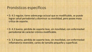 Pronósticos específicos
• D. 4.5 regular, tiene sobrecarga oclusal que es modificable, se puede
lograr salud periodontal y disminuir su movilidad, pero posee masa
crítica de soporte.
• D. 4.3 bueno, pérdida de soporte leve, sin movilidad, con enfermedad
periodontal de carácter crónica modificable.
• D. 3.3 bueno, pérdida de soporte leve, sin movilidad, con enfermedad
inflamatoria reversible, caries de tamaño pequeño y superficial.
 