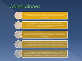 Se debe comprender la naturaleza de la caries cuya etiología
es multifactorial y se constituye una enfermedad infecto
contagiosa
La evaluación de riesgo de caries es la base para la
planificación del tratamiento posterior para controlar la
enfermedad de caries.
La evaluación del riesgo de caries debe ser construida de
manera rutinaria en los exhaustivos exámenes orales y controles
periódicos.
Los planes de tratamiento del paciente deben reflejar tanto las
estrategias de manejo de caries, así como planes de
restauración para la destrucción producida por la enfermedad.
EL protocolo CAMBRA es sólo una guía para intervenir
dependiendo del riesgo de cada paciente pero depende del
juicio clínico de cada odontólogo para el paciente individual.
 