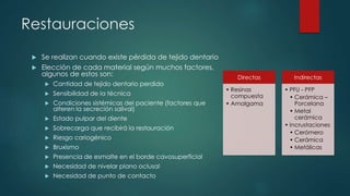 Restauraciones
 Se realizan cuando existe pérdida de tejido dentario
 Elección de cada material según muchos factores,
algunos de estos son:
 Cantidad de tejido dentario perdido
 Sensibilidad de la técnica
 Condiciones sistémicas del paciente (factores que
alteren la secreción salival)
 Estado pulpar del diente
 Sobrecarga que recibirá la restauración
 Riesgo cariogénico
 Bruxismo
 Presencia de esmalte en el borde cavosuperficial
 Necesidad de nivelar plano oclusal
 Necesidad de punto de contacto
Directas
• Resinas
compuesta
• Amalgama
Indirectas
• PFU - PFP
• Cerámica –
Porcelana
• Metal
cerámica
• Incrustaciones
• Cerómero
• Cerámica
• Metálicas
 