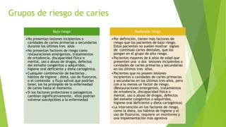 Grupos de riesgo de caries
Bajo riesgo
•No presentan lesiones incipientes o
cavidades de caries primarias o secundarias
durante los últimos tres años
•No presentan factores de riesgo como
restauraciones emergentes, tratamientos
de ortodoncia, discapacidad física o
mental, uso o abuso de drogas, defectos
del esmalte congénitos o adquiridos,
higiene oral deficiente y dieta cariogénica.
•Cualquier combinación de bacterias ,
hábitos de higiene , dieta, uso de fluoruros,
o el contenido y flujo salival que podrían
tener, los ha protegido de la enfermedad
de caries hasta el momento.
•Si los factores protectores o patogénicos
cambian significativamente, ellos podrían
volverse susceptibles a la enfermedad
Moderado riesgo
•Por definición, tienen más factores de
riesgo que los pacientes de bajo riesgo.
Estos pacientes no suelen mostrar signos
de continuas caries dentales, que los
pongan en el grupo de alto riesgo.
•Pacientes mayores de 6 años de edad que
presenten una o dos lesiones incipientes o
cavidades de caries primarias y secundarias
en los últimos tres años.
•Pacientes que no poseen lesiones
incipientes o cavidades de caries primarias
y secundarias en los últimos tres años, pero
con a lo menos un factor de riesgo.
(Restauraciones emergentes, tratamientos
de ortodoncia, discapacidad física o
mental, uso o abuso de drogas, defectos
del esmalte congénitos o adquiridos,
higiene oral deficiente y dieta cariogénica)
•La intervención en los factores de riesgo,
como la dieta, los hábitos de higiene y el
uso de fluoruros, requiere un monitoreo y
una implementación más agresiva
 