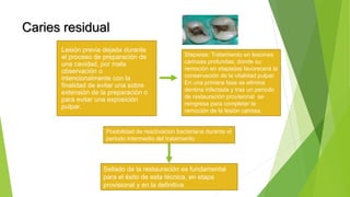 Caries residual
Stepwise: Tratamiento en lesiones
cariosas profundas, donde su
remoción en etapadas favorecerá la
conservación de la vitalidad pulpar.
En una primera fase se elimina
dentina infectada y tras un periodo
de restauración provisional se
reingresa para completar la
remoción de la lesión cariosa.
Sellado de la restauración es fundamental
para el éxito de esta técnica, en etapa
provisional y en la definitiva
Lesión previa dejada durante
el proceso de preparación de
una cavidad, por mala
observación o
intencionalmente con la
finalidad de evitar una sobre
extensión de la preparación o
para evitar una exposición
pulpar.
Posibilidad de reactivación bacteriana durante el
periodo intermedio del tratamiento
 