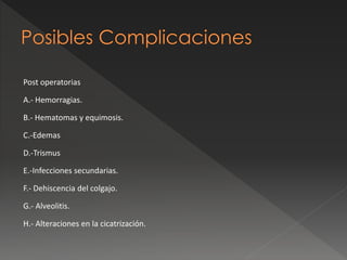Post operatorias
A.- Hemorragias.
B.- Hematomas y equimosis.
C.-Edemas
D.-Trismus
E.-Infecciones secundarias.
F.- Dehiscencia del colgajo.
G.- Alveolitis.
H.- Alteraciones en la cicatrización.
 