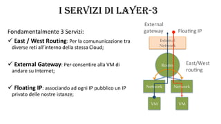 I SERVIZI DI LAYER-3
Fondamentalmente 3 Servizi:
 East / West Routing: Per la comununicazione tra
diverse reti all’interno della stessa Cloud;
 External Gateway: Per consentire alla VM di
andare su Internet;
 Floating IP: associando ad ogni IP pubblico un IP
privato delle nostre istanze;
 