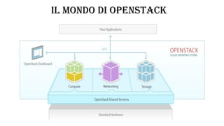 IL MONDO DI OPENSTACK
 