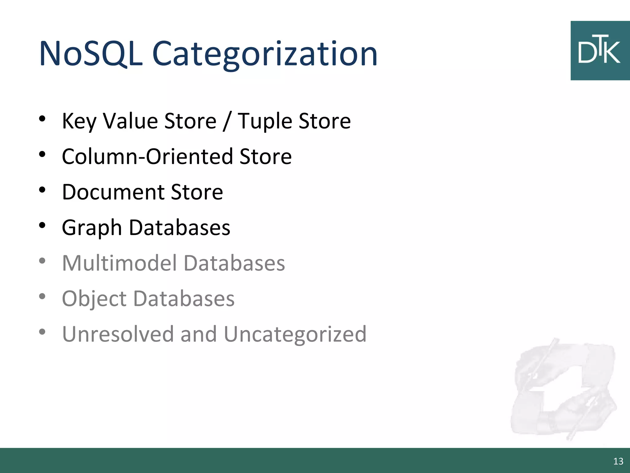 NoSQL Categorization
• Key Value Store / Tuple Store
• Column-Oriented Store
• Document Store
• Graph Databases
• Multimodel Databases
• Object Databases
• Unresolved and Uncategorized
13
 