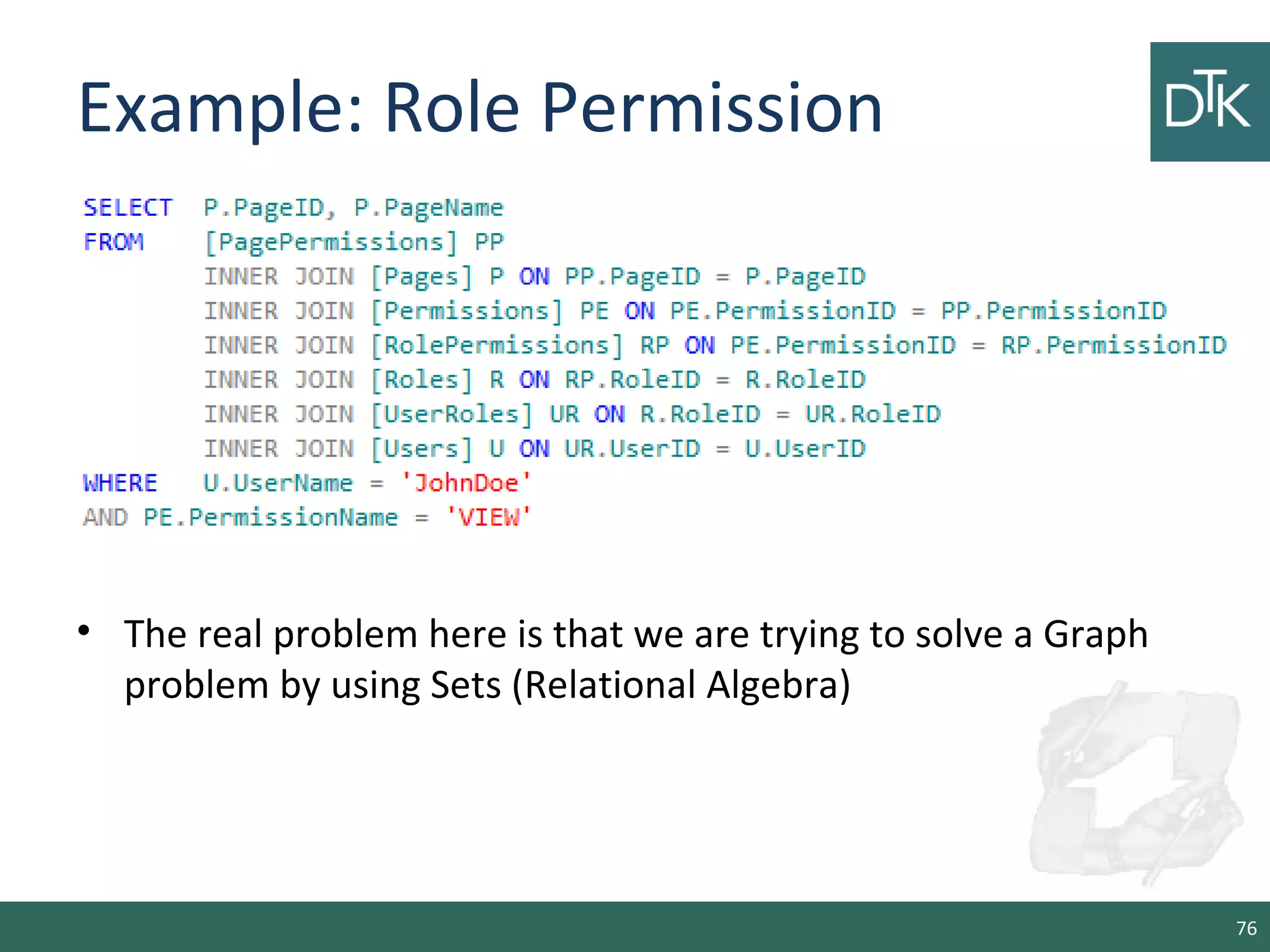 Example: Role Permission
• The real problem here is that we are trying to solve a Graph
problem by using Sets (Relational Algebra)
76
 