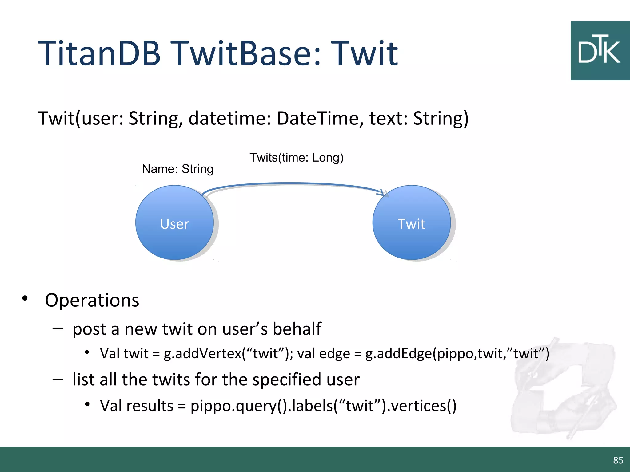 TitanDB TwitBase: Twit
Twit(user: String, datetime: DateTime, text: String)
85
UserUser TwitTwit
Twits(time: Long)
Name: String
• Operations
– post a new twit on user’s behalf
• Val twit = g.addVertex(“twit”); val edge = g.addEdge(pippo,twit,”twit”)
– list all the twits for the specified user
• Val results = pippo.query().labels(“twit”).vertices()
 