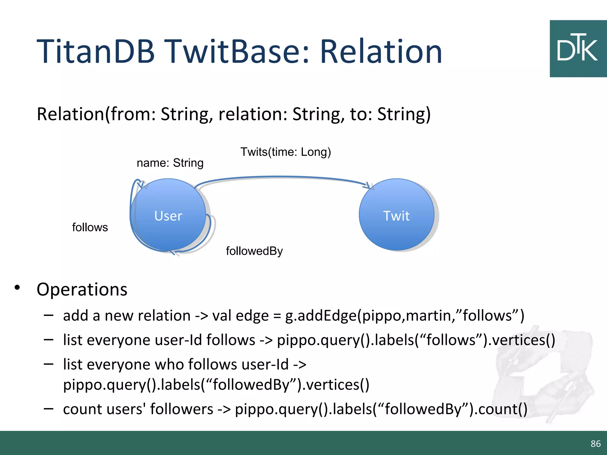 TitanDB TwitBase: Relation
Relation(from: String, relation: String, to: String)
86
UserUser TwitTwit
Twits(time: Long)
name: String
• Operations
– add a new relation -> val edge = g.addEdge(pippo,martin,”follows”)
– list everyone user-Id follows -> pippo.query().labels(“follows”).vertices()
– list everyone who follows user-Id ->
pippo.query().labels(“followedBy”).vertices()
– count users' followers -> pippo.query().labels(“followedBy”).count()
follows
followedBy
 