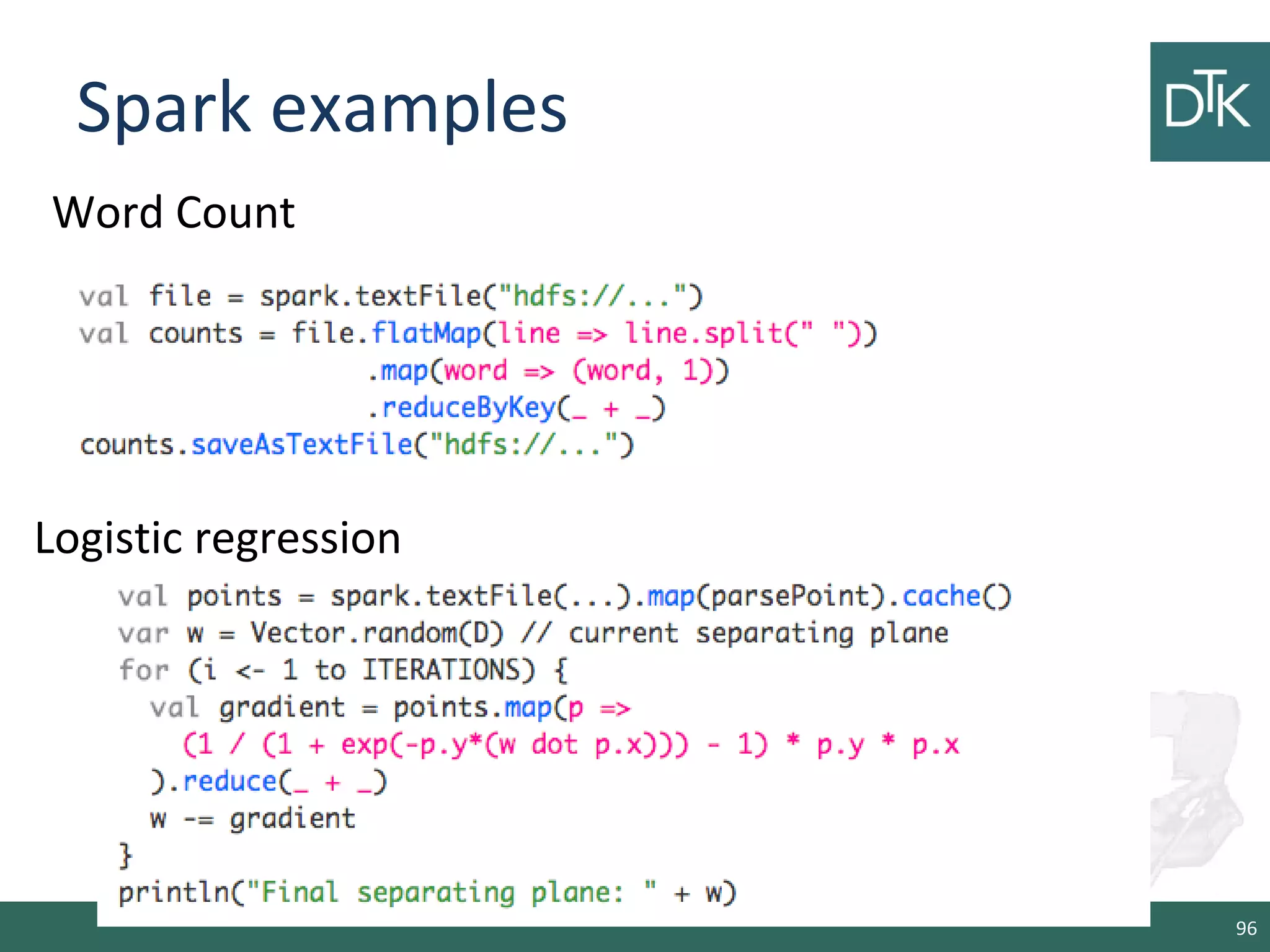 Spark examples
Word Count
96
Logistic regression
 