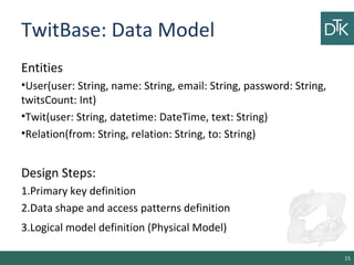 TwitBase: Data Model
Entities
•User(user: String, name: String, email: String, password: String,
twitsCount: Int)
•Twit(user: String, datetime: DateTime, text: String)
•Relation(from: String, relation: String, to: String)
Design Steps:
1.Primary key definition
2.Data shape and access patterns definition
3.Logical model definition (Physical Model)
15
 