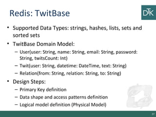 Redis: TwitBase
• Supported Data Types: strings, hashes, lists, sets and
sorted sets
• TwitBase Domain Model:
– User(user: String, name: String, email: String, password:
String, twitsCount: Int)
– Twit(user: String, datetime: DateTime, text: String)
– Relation(from: String, relation: String, to: String)
• Design Steps:
– Primary Key definition
– Data shape and access patterns definition
– Logical model definition (Physical Model)
27
 