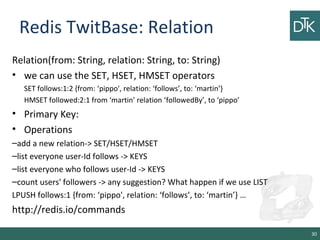 Redis TwitBase: Relation
Relation(from: String, relation: String, to: String)
• we can use the SET, HSET, HMSET operators
SET follows:1:2 {from: ‘pippo', relation: ‘follows’, to: ‘martin’}
HMSET followed:2:1 from ‘martin’ relation ‘followedBy’, to ‘pippo’
• Primary Key:
• Operations
–add a new relation-> SET/HSET/HMSET
–list everyone user-Id follows -> KEYS
–list everyone who follows user-Id -> KEYS
–count users' followers -> any suggestion? What happen if we use LIST
LPUSH follows:1 {from: ‘pippo', relation: ‘follows’, to: ‘martin’} …
http://redis.io/commands
30
 