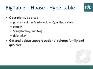 BigTable – Hbase - Hypertable
• Operator supported:
– put(key, columnFamily, columnQualifier, value)
– get(key)
– Scan(startKey, endKey)
– delete(key)
• Get and delete support optional column family and
qualifier
41
 