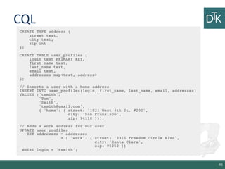 CQL
46
 