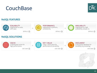 CouchBase
65
 