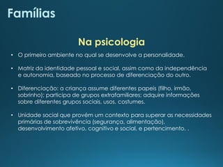 Famílias
• O primeiro ambiente no qual se desenvolve a personalidade.
• Matriz da identidade pessoal e social, assim como da independência
e autonomia, baseado no processo de diferenciação do outro.
• Diferenciação: a criança assume diferentes papeis (filho, irmão,
sobrinho); participa de grupos extrafamiliares; adquire informações
sobre diferentes grupos sociais, usos, costumes.
• Unidade social que provém um contexto para superar as necessidades
primárias de sobrevivência (segurança, alimentação),
desenvolvimento afetivo, cognitivo e social, e pertencimento. .
Na psicologia
 