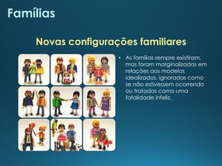 Famílias
Novas configurações familiares
• As famílias sempre existiram,
mas foram marginalizadas em
relações aos modelos
idealizados, ignoradas como
se não estivessem ocorrendo
ou tratados como uma
fatalidade infeliz.
 