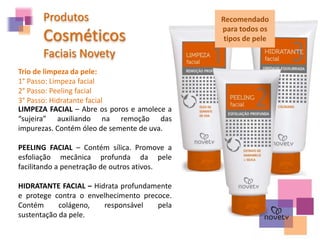 Produtos
Cosméticos
Faciais Novety
Trio de limpeza da pele:
1° Passo: Limpeza facial
2° Passo: Peeling facial
3° Passo: Hidratante facial
LIMPEZA FACIAL – Abre os poros e amolece a
“sujeira” auxiliando na remoção das
impurezas. Contém óleo de semente de uva.
PEELING FACIAL – Contém sílica. Promove a
esfoliação mecânica profunda da pele
facilitando a penetração de outros ativos.
HIDRATANTE FACIAL – Hidrata profundamente
e protege contra o envelhecimento precoce.
Contém colágeno, responsável pela
sustentação da pele.
Recomendado
para todos os
tipos de pele
 