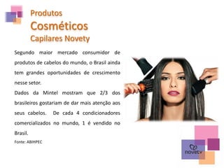 Segundo maior mercado consumidor de
produtos de cabelos do mundo, o Brasil ainda
tem grandes oportunidades de crescimento
nesse setor.
Dados da Mintel mostram que 2/3 dos
brasileiros gostariam de dar mais atenção aos
seus cabelos. De cada 4 condicionadores
comercializados no mundo, 1 é vendido no
Brasil.
Fonte: ABIHPEC
Produtos
Cosméticos
Capilares Novety
 
