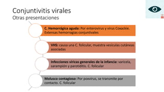 Conjuntivitis virales
Otras presentaciones
C. Hemorrágica aguda: Por enterovirus y virus Coxackie.
Extensas hemorragias conjuntivales
VHS: causa una C. folicular, muestra vesículas cutáneas
asociadas
Infecciones víricas generales de la infancia: varicela,
sarampión y parotiditis. C. folicular
Molusco contagioso: Por poxvirus, se transmite por
contacto. C. folicular
 