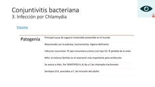 Tracoma
Patogenia Principal causa de ceguera irreversible prevenible en el mundo
Relacionado con la pobreza, hacinamiento, higiene deficiente
Infeccion recurrente  rpta inmunitaria crónica (cel tipo IV)  pérdida de la visón
Niño: el entorno familiar es el reservorio más importante para reinfección
Se asocia a infec. Por SEROTIPOS A, B, Ba y C de chlamydia trachomatis
Serotipos D-K, asociados a C. de inclusión del adulto
Conjuntivitis bacteriana
3. Infección por Chlamydia
 