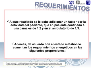 A este resultado se le debe adicionar un factor por la
actividad del paciente, que en paciente confinado a
una cama es de 1,2 y en el ambulatorio de 1,3.

Además, de acuerdo con el estado metabólico
aumentan los requerimientos energéticos en las
siguientes proporciones:

Terapia nutricional y metabólica del paciente hospitalizado con requerimientos especiales. Libro azul.
Gabriel Gomez Morales, Saul Rugeles Quintero, Carolina Mendez Martinez. Bogotá,Colombia 2012

 