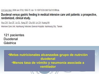 121 pacientes
Duodenal
Gástrica
•Metas nutricionales alcanzadas grupo de nutrción
duodenal
•Menos tasa de vómito y neumonía asociada a
ventilador

 