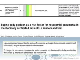 La posición semirecumbente reduce frecuencia y riesgo de neumonia nosocomial
sobre todo en pacientes con nutricion enteral.
El riesgo de neumonia nosocomial se incrementa por la duración de la ventilación
mecánica y alteración del estado de conciencia

 