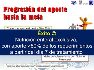 Progresión del aporte
hasta la meta
Comenzar aportando entre 30 – 50%
de los requerimientos (25 – 50 ml/hr)

Éxito 
Ir aumentando aporte calculado de
Nutriciónelenteral exclusiva,
15 a 20 ml/hr cada 24 horas, logrando
la meta >80% 48 los requerimientos
con aporte nutricional endea 72 horas
a partir del día Máximo detratamiento.
7 de 5 a 7 días; si no se logra,
debe complementarse con Nutrición
Parenteral
Terapia nutricional y metabólica del paciente hospitalizado con requerimientos especiales. Libro azul.
Gabriel Gomez Morales, Saul Rugeles Quintero, Carolina Mendez Martinez. Bogotá,Colombia 2012

 