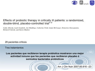 28 pacientes críticos
Tres tratamientos
Los pacientes que recibieron terapia probiotica mostraron una mejor
actividad inmune que los pacientes que recibieron placebo ó
sonicatos bacteriales probioticos
Am J Clin Nutr 2007;85:816 –23

 