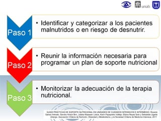 GUÍAS PRÁCTICAS DE SOPORTE NUTRICIONAL EN UNIDADES DE CUIDADOS INTENSIVOS E INTERMEDIO. Ricardo
Galvez Arévalo, Sandra Hirsch Birn, Julieta Klaassen Lobos, Karin Papapietro Vallejo, Eliana Reyes Soto y Sebastián Ugarte
Ubiergo. Asociación Chilena de Nutrición, Obesidad y Metabolismo, y la Sociedad Chilena de Medicina Intensiva. 2011

 