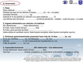 A. Anamnesis

1. Peso
Peso habitual: ......................... kg
Pérdida de peso en los últimos 6 meses: ............ (sí – no – no sabe)
Cantidad Perdida: ...................... kg
Calcule el % de pérdida en relación a su peso habitual: .......... %
Las últimas dos semanas: ...................... (continúa perdiendo – estable – subió de peso – no sabe
2. Ingesta alimentaria con relación a la habitual
Sin alteraciones: ………. Hubo alteraciones: …....
Si hubo, hace cuánto tiempo: ............... días
Si hubo, para qué tipo de dieta: ..............................................
(dieta sólida en cantidad menor; dieta líquida completa; dieta líquida incompleta; ayuno).
3. Síntomas gastrointestinales presentes hace más de 15 días: ............ (sí, no)
Si es así: Vómitos: ........... (sí, no) Náuseas: ............ (sí, no)
Diarrea: ........................ (+ de 3 evacuaciones líquidas/día) (sí, no)
Falta de apetito: ............ (sí, no)
4. Capacidad funcional: …………… (Sin disfunción - Con disfunción)
Si hay disfunción, hace cuánto tiempo: .............. días
Qué tipo: ......................... (trabajo subóptimo; en tratamiento ambulatorio; postrado en cama)
GUÍAS PRÁCTICAS DE SOPORTE NUTRICIONAL EN UNIDADES DE CUIDADOS INTENSIVOS E INTERMEDIO. Ricardo
Galvez Arévalo, Sandra Hirsch Birn, Julieta Klaassen Lobos, Karin Papapietro Vallejo, Eliana Reyes Soto y Sebastián Ugarte
Ubiergo. Asociación Chilena de Nutrición, Obesidad y Metabolismo, y la Sociedad Chilena de Medicina Intensiva. 2011

 