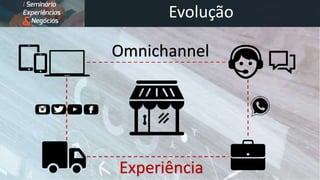 Omnichannel
Experiência
Evolução
 