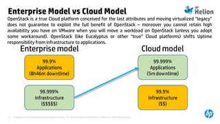 © Copyright 2014 Hewlett-Packard Development Company, L.P. The information contained herein is subject to change without notice.17
Enterprise Model vs Cloud Model
OpenStack is a true Cloud platform conceived for the last attributes and moving virtualized “legacy”
does not guarantee to exploit the full benefit of OpenStack – moreover you cannot retain high
availability you have on VMware when you will move a workload on OpenStack (unless you adopt
some workaround). OpenStack (like Eucalyptus or other “true” Cloud platforms) shifts Uptime
responsibility from infrastructure to applications.
 
