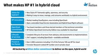 © Copyright 2014 Hewlett-Packard Development Company, L.P. The information contained herein is subject to change without notice.21
What makes HP #1 in hybrid cloud
• New Style of IT demands agility, openness, and security
• Making it easy to move, manage, and consume workloads in a hybrid environment
Vision for
hybrid IT
HP innovation • Market-leading CloudSystem, now including OpenStack
• Open, extensible Cloud Service Automation and Hybrid Cloud Mgmt software
OpenStack
commitment
• Two board members and three elected members of the technical committee
• HP Helion OpenStack Community Edition now available for download
Lifecycle
of services
• Complete lifecycle of services from advisory and assessments to implementations
• 24x7 support, including OpenStack—available worldwide
Proven in
the Market
• Over 2,000 customers including 1/3 of the Fortune 100 use HP for cloud
• Forrester Research ranked HP number one in private cloud
All backed by a billion dollar commitment to deliver on the open, hybrid world
 