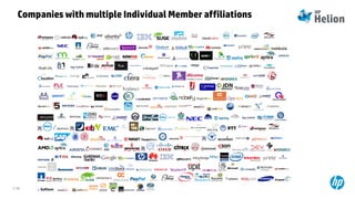 © Copyright 2014 Hewlett-Packard Development Company, L.P. The information contained herein is subject to change without notice.2-38
Companies with multiple Individual Member affiliations
 
