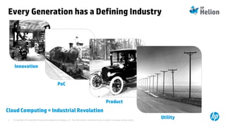 © Copyright 2014 Hewlett-Packard Development Company, L.P. The information contained herein is subject to change without notice.5
Innovation
Every Generation has a Defining Industry
Cloud Computing = Industrial Revolution
PoC
Product
Utility
 