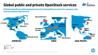 © Copyright 2014 Hewlett-Packard Development Company, L.P. The information contained herein is subject to change without notice.51
HP Helion OpenStack will be deployed across 22 existing HP data centers for customers who
want to consume cloud services
Global public and private OpenStack services
Wynyard/Doxford
Spain
Frankfurt/
Russelheim
Isle d’Abeau/
Grenoble
EMEAAMERICAS ASIA-PACIFIC
Milan/Inverno
Roosendaal, NL/Belgium
Bangalore
Eastern
Creek
Shinsuna
Keppel
DigiHubOrlando
AlpharettaTulsa
Montreal
Alphaville, Brazil
Las Vegas
Reston
Existing / Pilot
Wave 2
Wave 1 Q2 to Q4
FY15
 