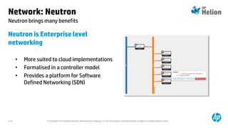© Copyright 2014 Hewlett-Packard Development Company, L.P. The information contained herein is subject to change without notice.2-63
Neutron brings many benefits
Network: Neutron
Neutron is Enterprise level
networking
• More suited to cloud implementations
• Formalised in a controller model
• Provides a platform for Software
Defined Networking (SDN)
 