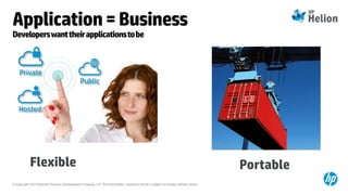 © Copyright 2014 Hewlett-Packard Development Company, L.P. The information contained herein is subject to change without notice.
Application=Business
Developerswanttheirapplicationstobe
Public
Private
Hosted
PortableFlexible
 