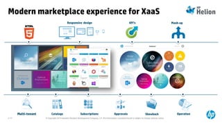 © Copyright 2014 Hewlett-Packard Development Company, L.P. The information contained herein is subject to change without notice.2-77
Modern marketplace experience for XaaS
Multi-tenant Catalogs Subscriptions Approvals Showback Operation
Responsive design APi’s Mash-up
 