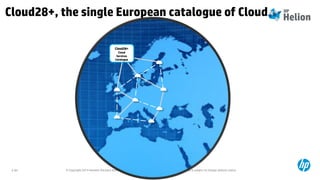 © Copyright 2014 Hewlett-Packard Development Company, L.P. The information contained herein is subject to change without notice.2-83
Cloud28+, the single European catalogue of Cloud
Cloud28+
Cloud
Services
Catalogue
 