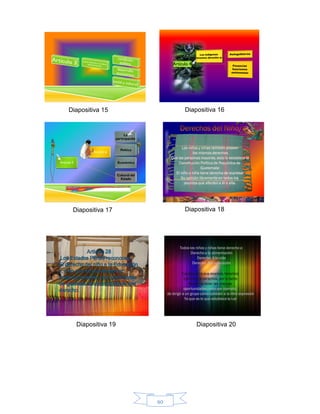 90
Artículo 5
Derecho a:
La
participación
Política
Económica
Cultural del
Estado
Diapositiva 17
Diapositiva 15
Diapositiva 18
Diapositiva 16
Diapositiva 19 Diapositiva 20
 