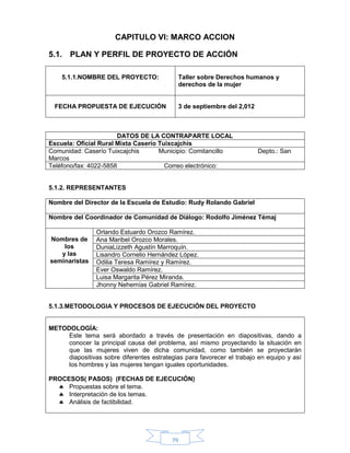 79
CAPITULO VI: MARCO ACCION
5.1. PLAN Y PERFIL DE PROYECTO DE ACCIÓN
5.1.1.NOMBRE DEL PROYECTO: Taller sobre Derechos humanos y
derechos de la mujer
FECHA PROPUESTA DE EJECUCIÓN 3 de septiembre del 2,012
DATOS DE LA CONTRAPARTE LOCAL
Escuela: Oficial Rural Mixta Caserío Tuixcajchis
Comunidad: Caserío Tuixcajchis Municipio: Comitancillo Depto.: San
Marcos
Teléfono/fax: 4022-5858 Correo electrónico:
5.1.2. REPRESENTANTES
Nombre del Director de la Escuela de Estudio: Rudy Rolando Gabriel
Nombre del Coordinador de Comunidad de Diálogo: Rodolfo Jiménez Témaj
Nombres de
los
y las
seminaristas
Orlando Estuardo Orozco Ramírez.
Ana Maribel Orozco Morales.
DuniaLizzeth Agustín Marroquín.
Lisandro Cornelio Hernández López.
Odilia Teresa Ramírez y Ramírez.
Ever Oswaldo Ramírez.
Luisa Margarita Pérez Miranda.
Jhonny Nehemías Gabriel Ramírez.
5.1.3.METODOLOGIA Y PROCESOS DE EJECUCIÓN DEL PROYECTO
METODOLOGÍA:
Este tema será abordado a través de presentación en diapositivas, dando a
conocer la principal causa del problema, así mismo proyectando la situación en
que las mujeres viven de dicha comunidad, como también se proyectarán
diapositivas sobre diferentes estrategias para favorecer el trabajo en equipo y así
los hombres y las mujeres tengan iguales oportunidades.
PROCESOS( PASOS) (FECHAS DE EJECUCIÓN)
 Propuestas sobre el tema.
 Interpretación de los temas.
 Análisis de factibilidad.
 