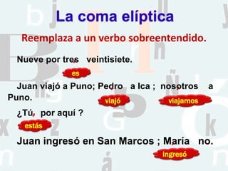 Nueve por tres veintisiete.
Reemplaza a un verbo sobreentendido.
Juan viajó a Puno; Pedro a Ica ; nosotros a
Puno.
,
, ,
¿Tú por aquí ?,
Juan ingresó en San Marcos ; María no.,
La coma elíptica
es
estás
viajamos
ingresó
viajó
 