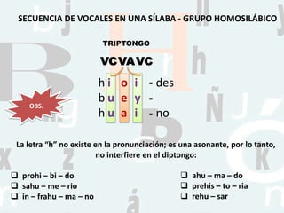 VAVC
-o
e
a
i
y
i
h
b
h
des
no
TRIPTONGO
-
-
SECUENCIA DE VOCALES EN UNA SÍLABA - GRUPO HOMOSILÁBICO
VC
i
u
u
OBS.
La letra “h” no existe en la pronunciación; es una asonante, por lo tanto,
no interfiere en el diptongo:
 prohi – bi – do
 sahu – me – rio
 in – frahu – ma – no
 ahu – ma – do
 prehis – to – ria
 rehu – sar
 
