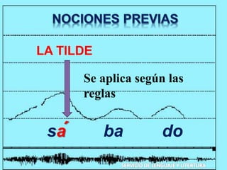 sa ba do
LA TILDE
Se aplica según las
reglas
 