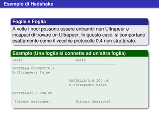 Esempio di Hadshake


   Foglia e Foglia
   A volte i nodi possono essere entrambi non Ultrapeer e
   incapaci di trovare un Ultrapeer. In questo caso, si comportano
   esattamente come il vecchio protocollo 0.4 non strutturato.

   Example (Una foglia si connette ad un’altra foglia)
   Leaf1                         Leaf2
   --------------------------------------------------
   GNUTELLA CONNECT/0.6
   X-Ultrapeer: False

                              GNUTELLA/0.6 200 OK
                              X-Ultrapeer: False

   GNUTELLA/0.6 200 OK

    [binary messages]           [binary messages]
 